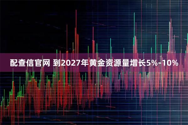 配查信官网 到2027年黄金资源量增长5%-10%