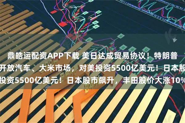 鼎皓运配资APP下载 美日达成贸易协议！特朗普：日本接受15%税率，开放汽车、大米市场，对美投资5500亿美元！日本股市飙升，丰田股价大涨10%
